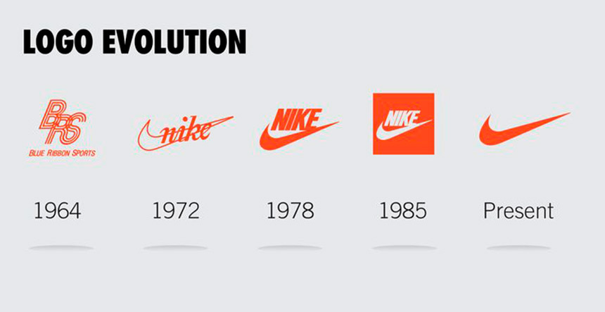 el nacimiento de los logos de grandes marcas